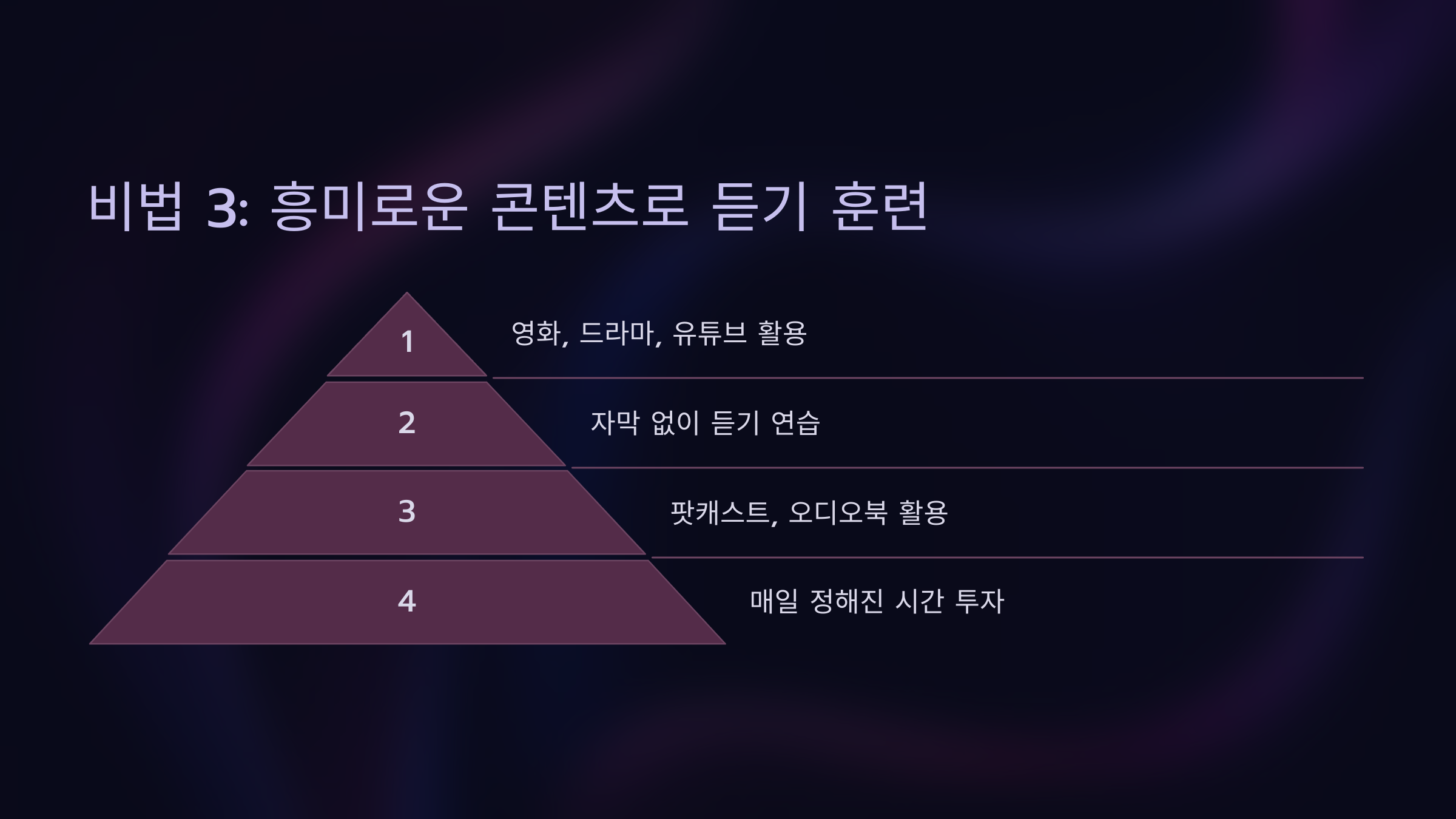 비법 3: 흥미로운 콘텐츠로 듣기 훈련