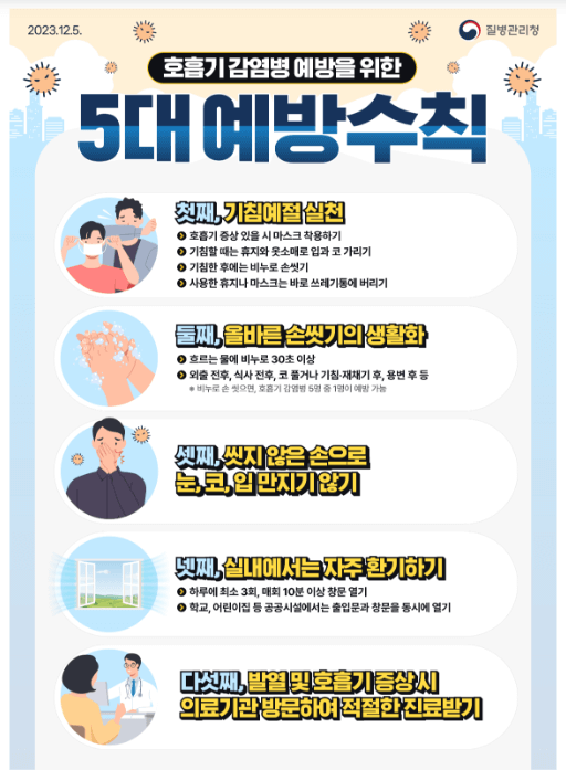 5대 예방수칙