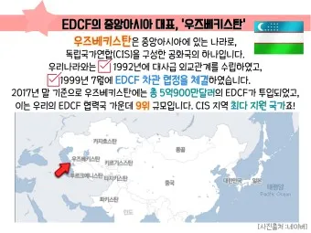 중앙아시아 여행 코스 패키지 여행_22