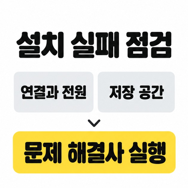 연결과 전원 및 저장 공간을 확인한 뒤 문제 해결사를 실행하도록 표시한 설치 실패 점검 안내