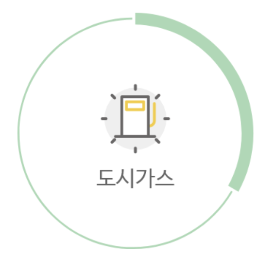 에코마일리지 홈페이지, 서울, 현금전환, 환급, 승용차, 특약, 사용방법