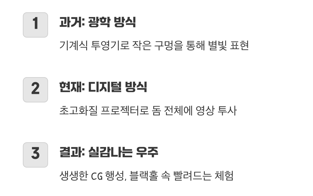 비밀은 바로 투영기에 있어요