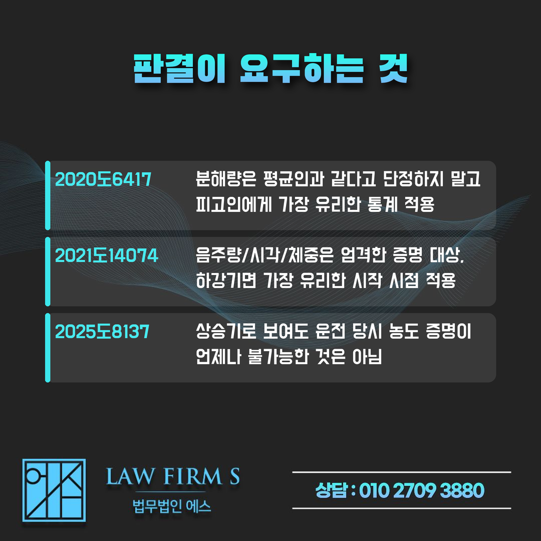 위드마크 계산은 무엇을 근거로 다툴 수 있나요