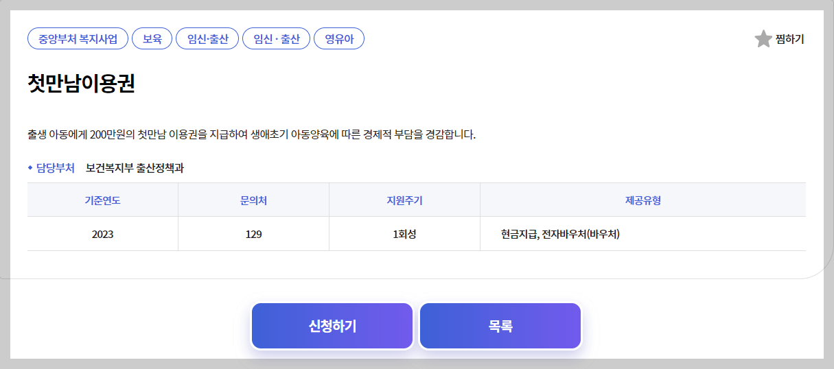 2024 출산 지원금 및 출산 혜택 총 정리