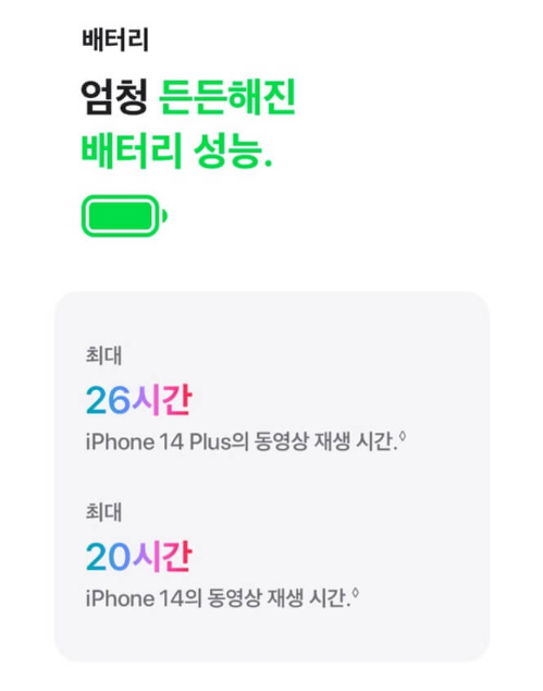 아이폰 14 자급제폰 장점