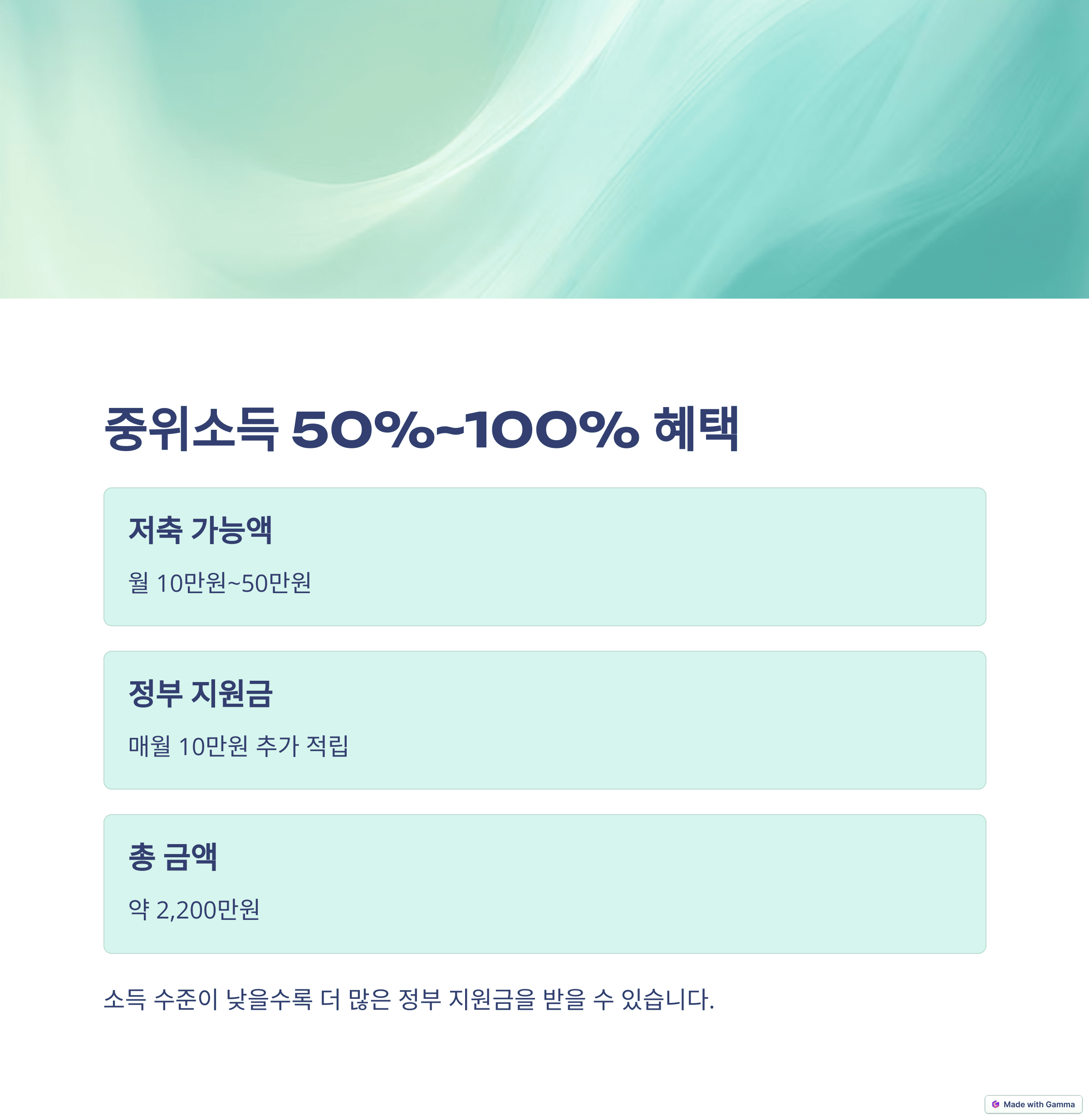 청년내일저축계좌: 최대 1,080만원 더 받는 방법!