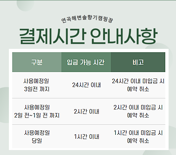 결재시간 안내