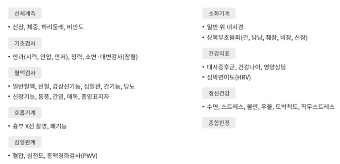 품격검진-검진-항목