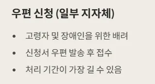 2025 민생지원금 - 우편 신청