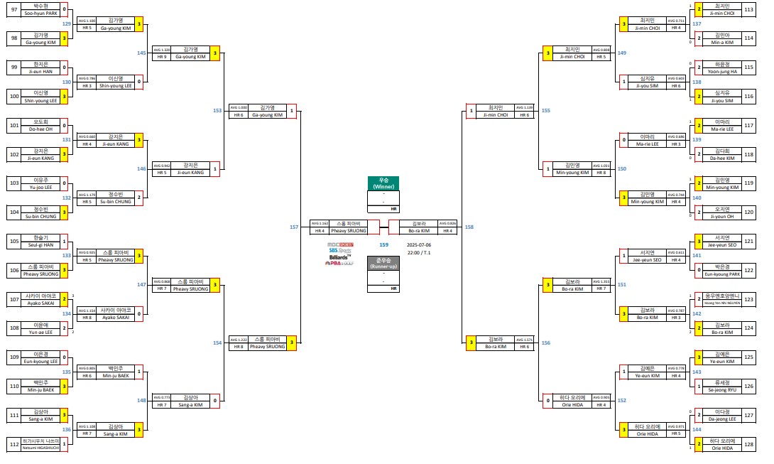 billiard_match