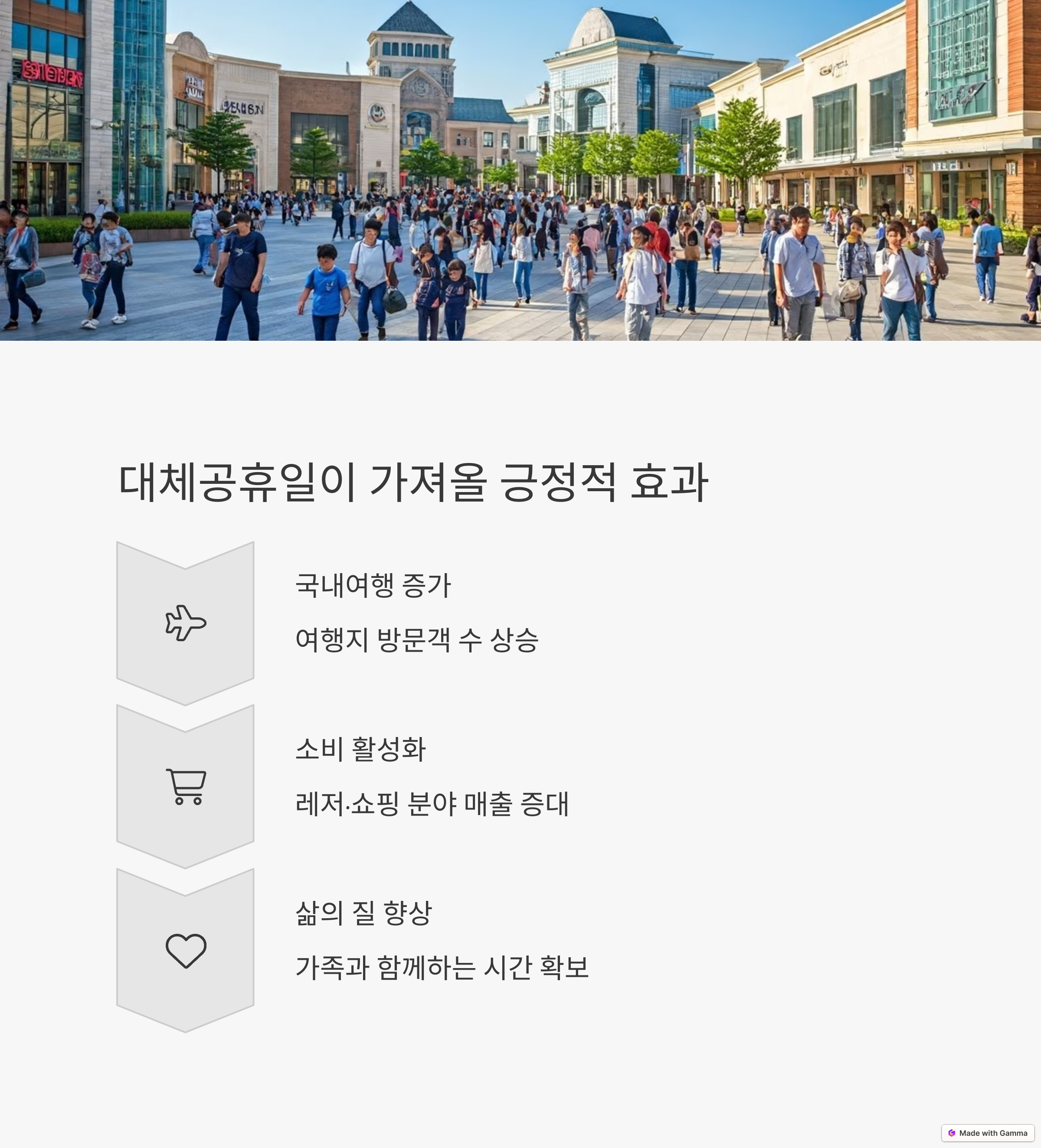 대체공휴일 효과