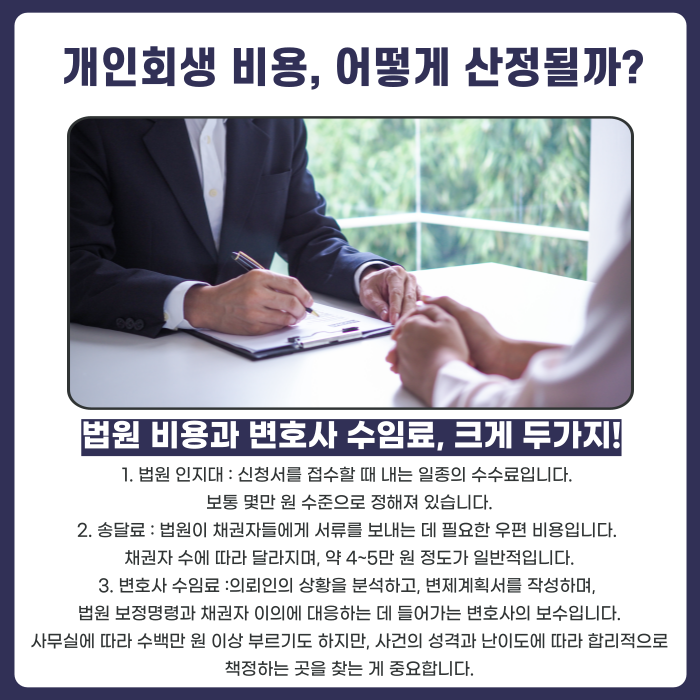 개인회생 비용이 어떻게 산정되는지에 대해 설명한 카드뉴스 이미지