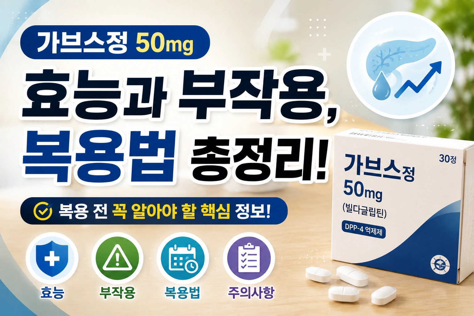 가브스정 50mg 효능과 부작용, 복용법을 알면 치료를 이해하기 쉬워집니다