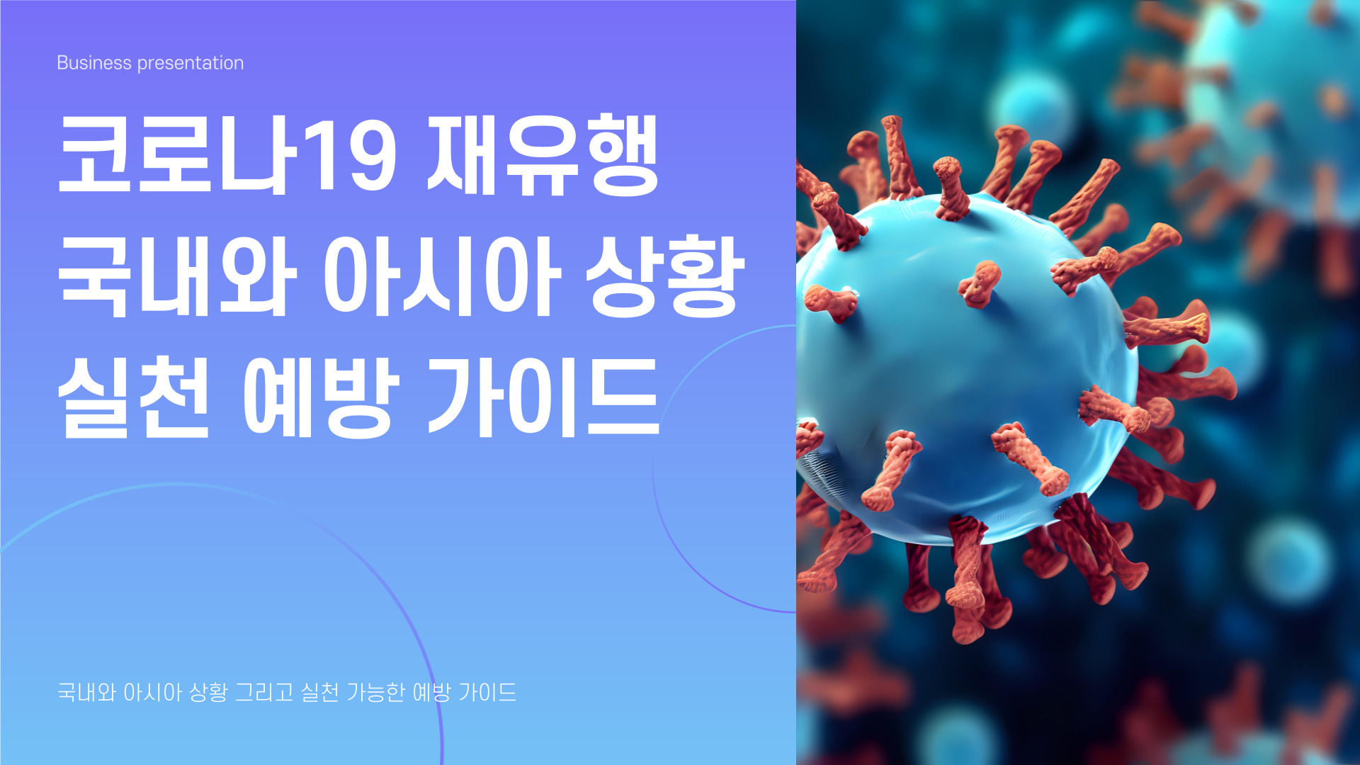 코로나19 재유행 조짐