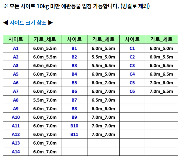 밀양 산여울 캠핑장