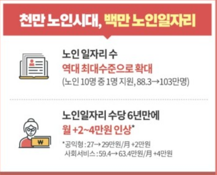 2024 노인 일자리 