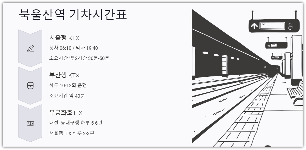 북울산역 기차시간표