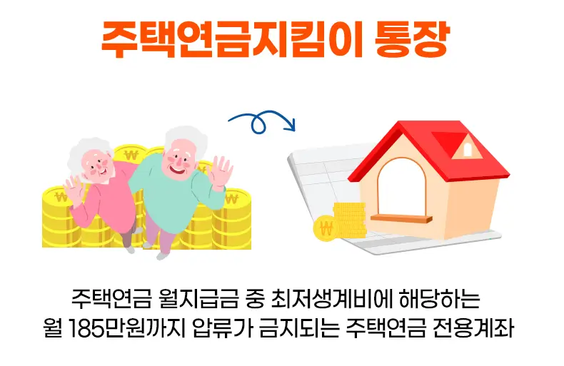 통장