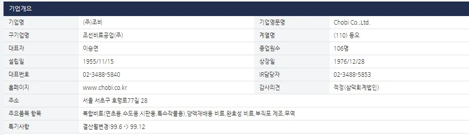 조비-개요