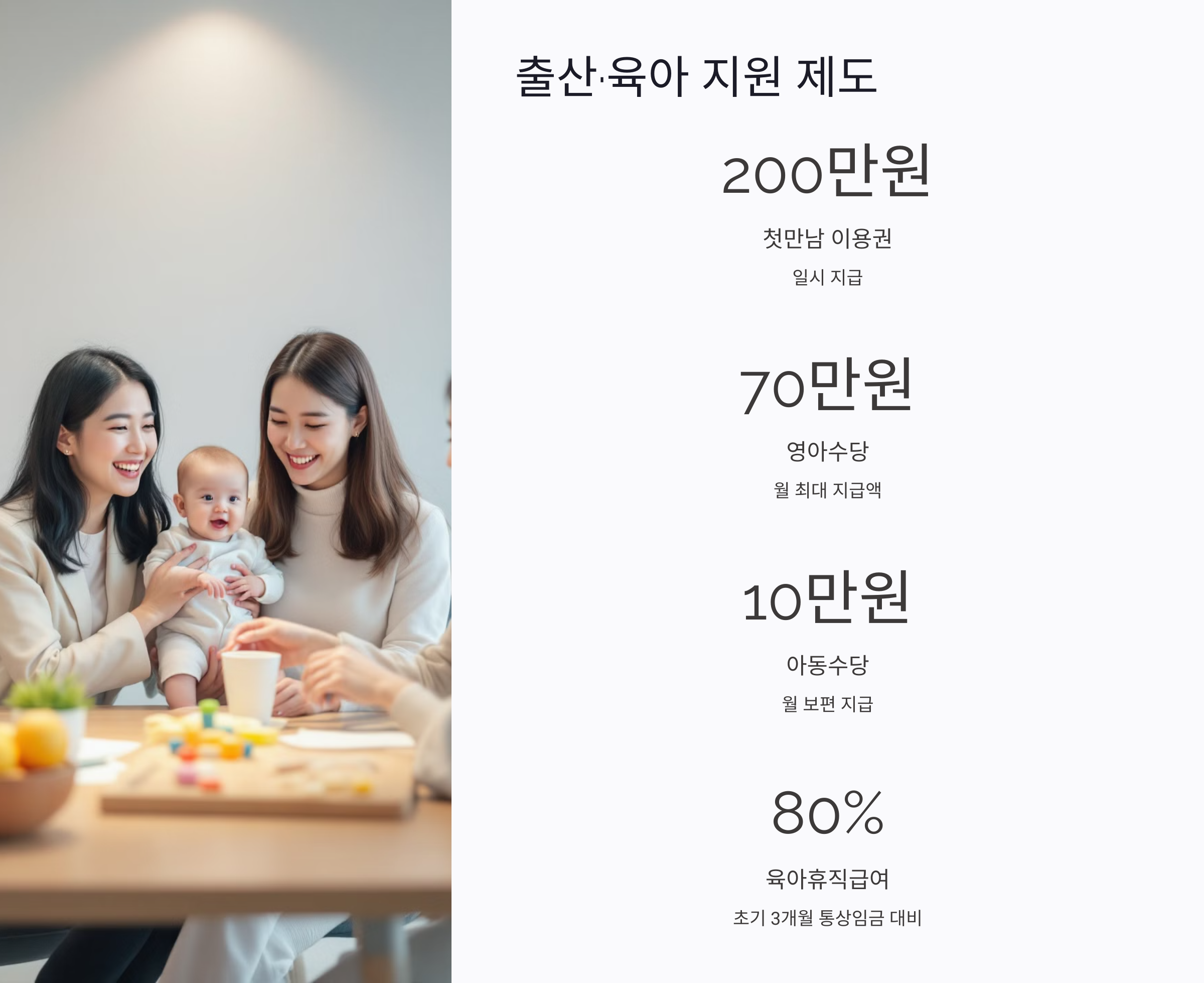 출산과 육아를 위한 2025년 정부 복지제도