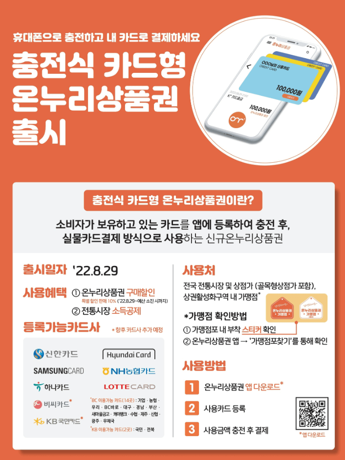 온누리 상품권