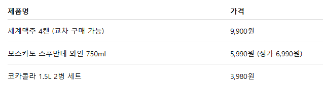 홈플러스 할인상품