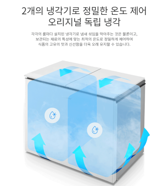 독립냉각