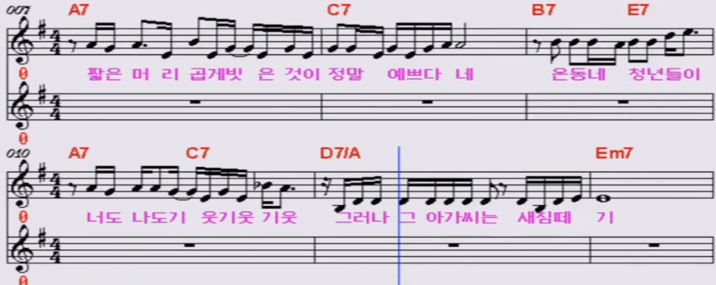 홍지민(송창식) 담배가게 아가씨 악보