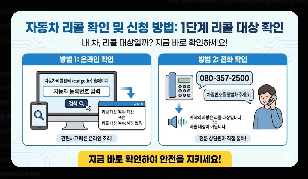 리콜 제품 보상(자동차, 환불)(PL법 + 소비자24)