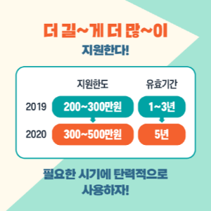 재직자-내일배움카드-신청-방법-고용24-신청-발급-절차
