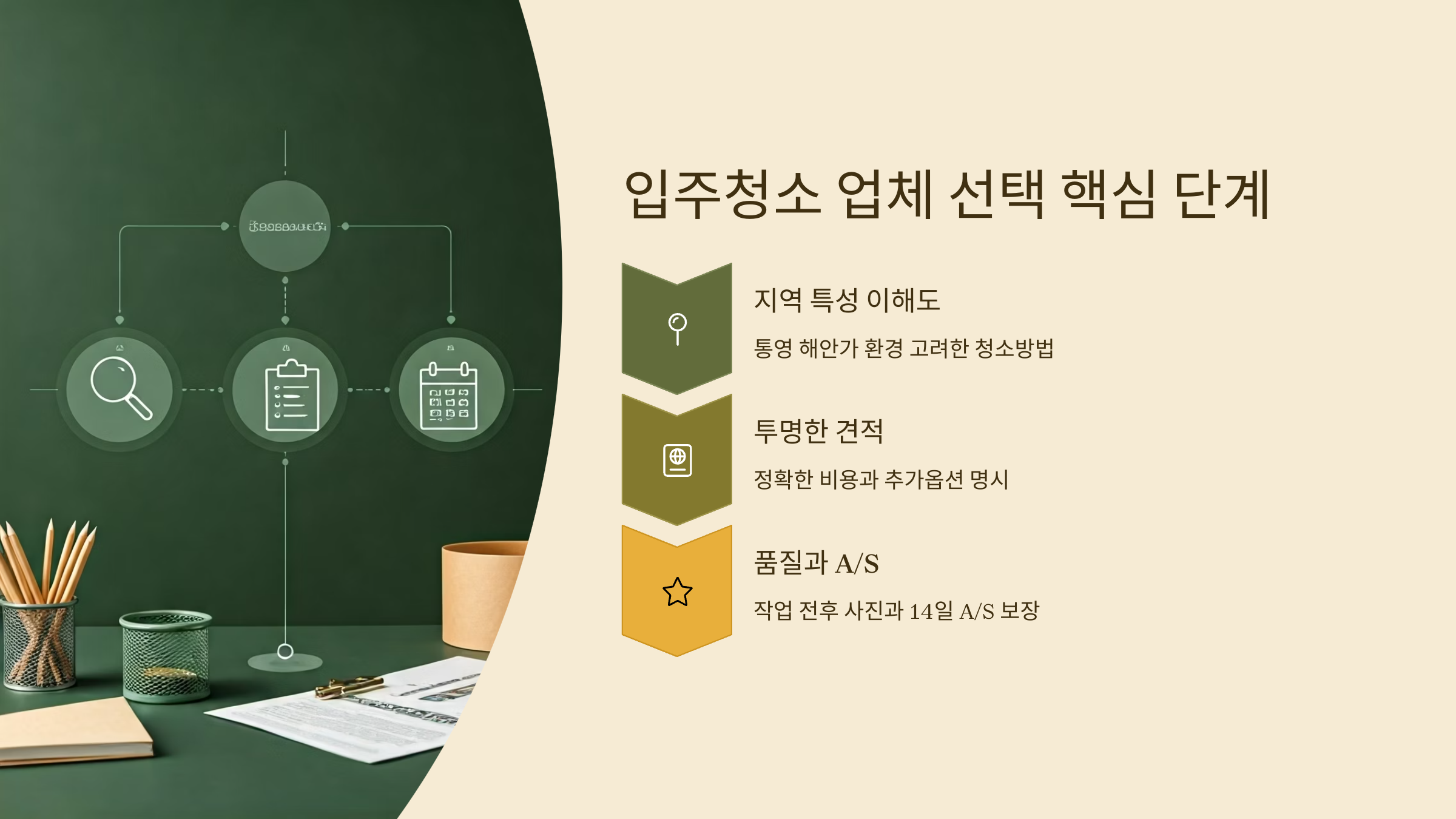 통영 입주청소 업체 선택 기준