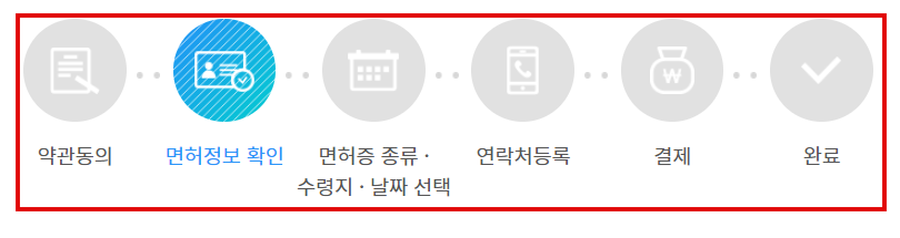 운전면허증 재발급