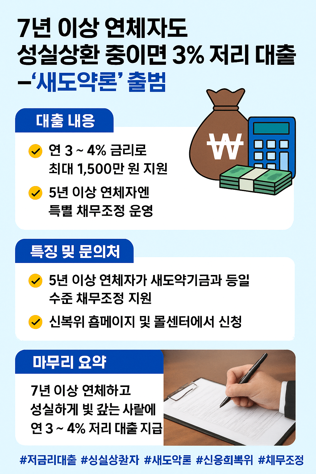 🟦 새도약론 저금리 대출 총정리 ❘ 연체자도 3%대 대출 가능! 신청방법&middot;조건&middot;특별 채무조정 완벽 정리