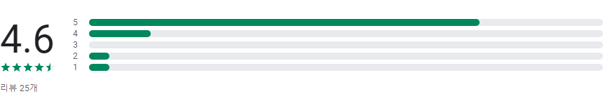 위드비컨(WithBecon)