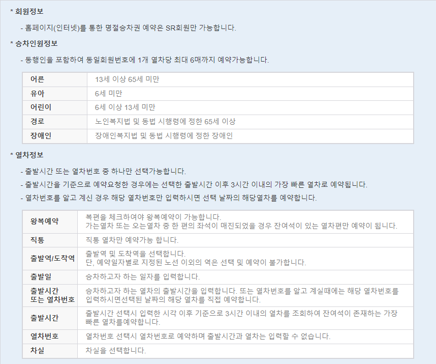 2023년 SRT 추석 기차표 예매 일정, 예매 방법