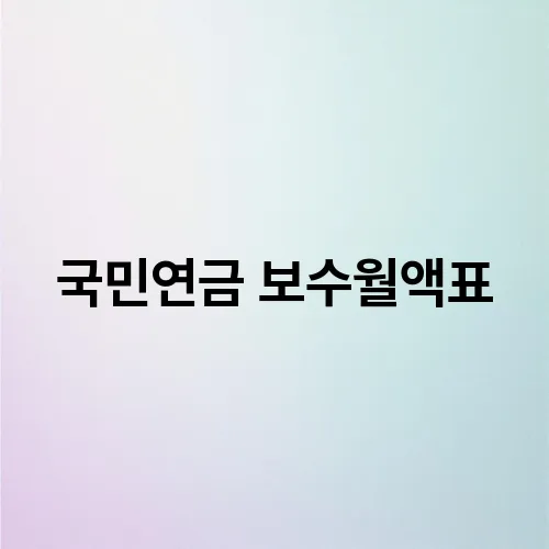 국민연금 보수월액표