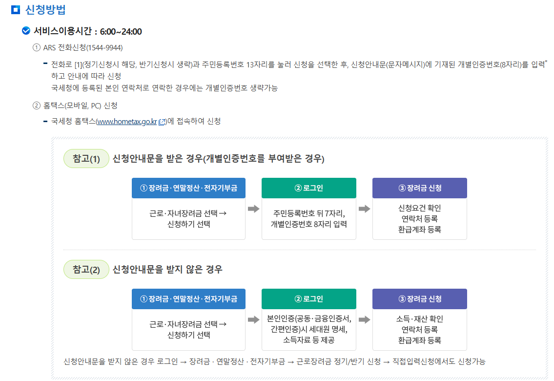근로장려금 기한후 신청