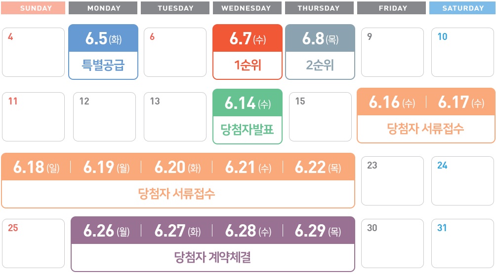 운정자이 시그니처 분양일정