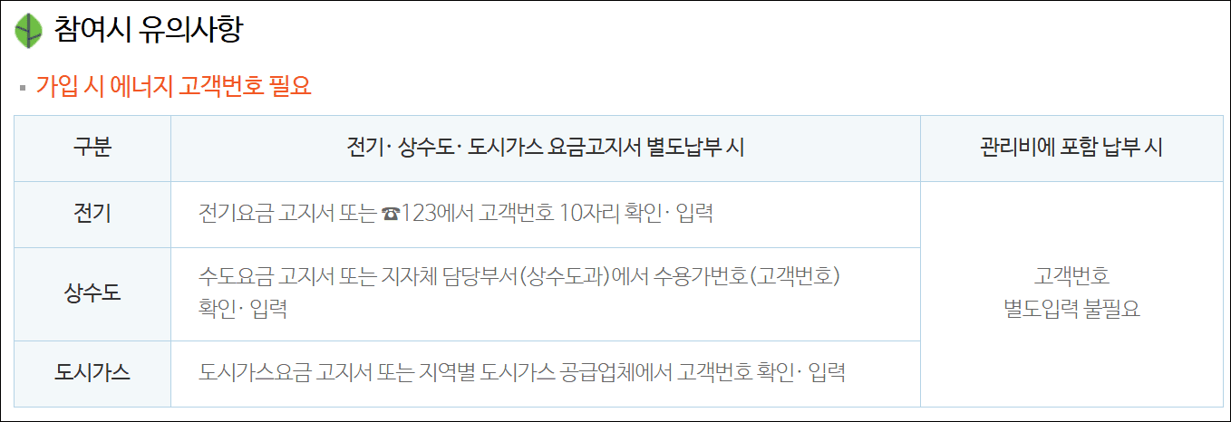 탄소중립 포인트 가입시 유의사항(출처:한국환경산업기술원)