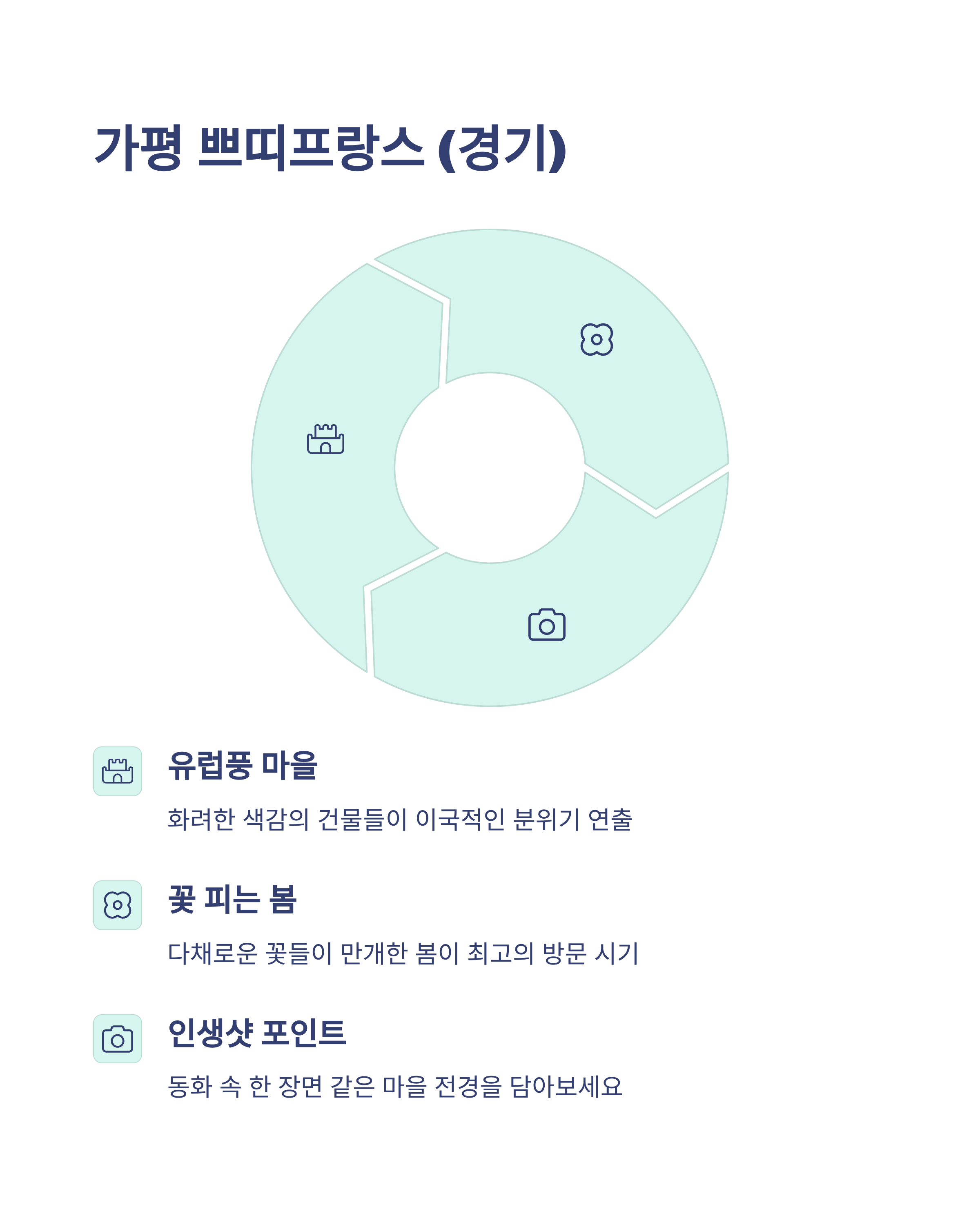 가평 쁘띠프랑스 경기