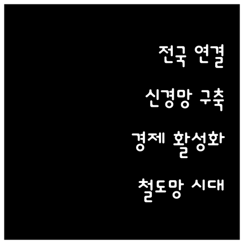 철도망 구축, 전국 경제를 연결하는 ..