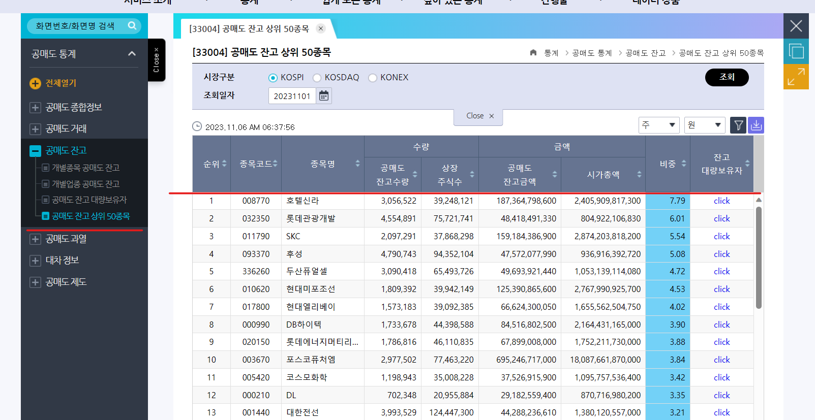 공매도 조회방법