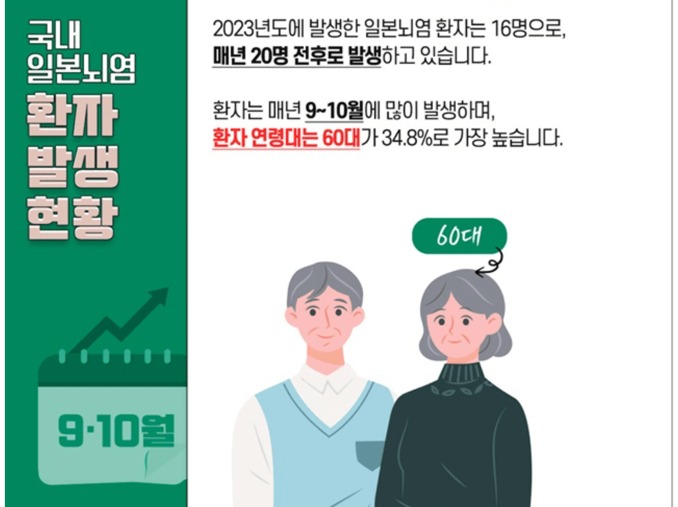 일본뇌염 예방접종 2024