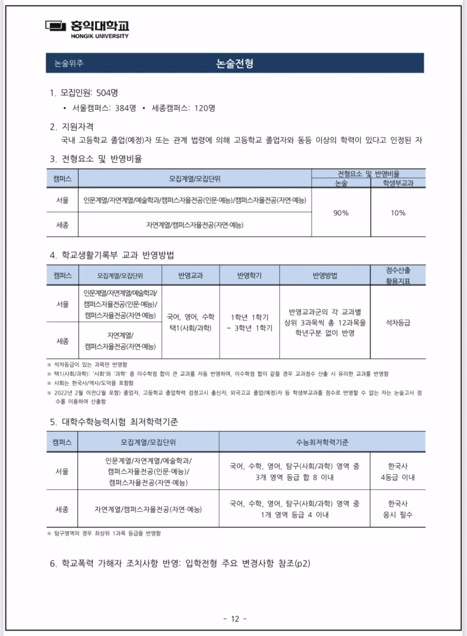 2026학년도-홍익대-수시모집-논술전형