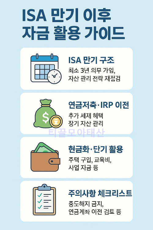 ISA 만기 이후 자금 활용 방법과 주의사항