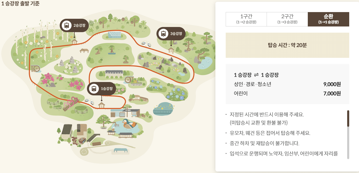 화담숲 예약, 할인, 모노레일, 화담채, 주차, 식당, 오르막길 정보