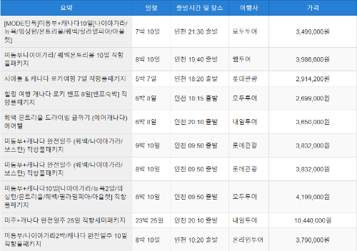 캐나다 패키지 여행 비교 표