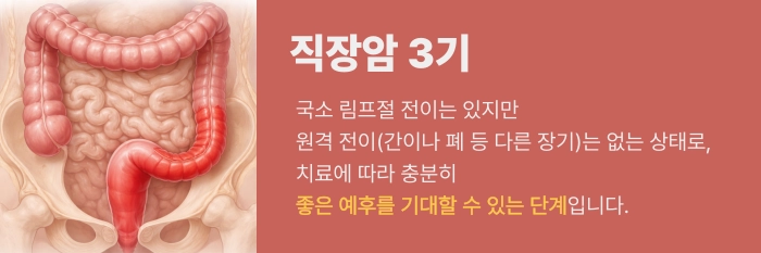 직장암 3기 생존율
