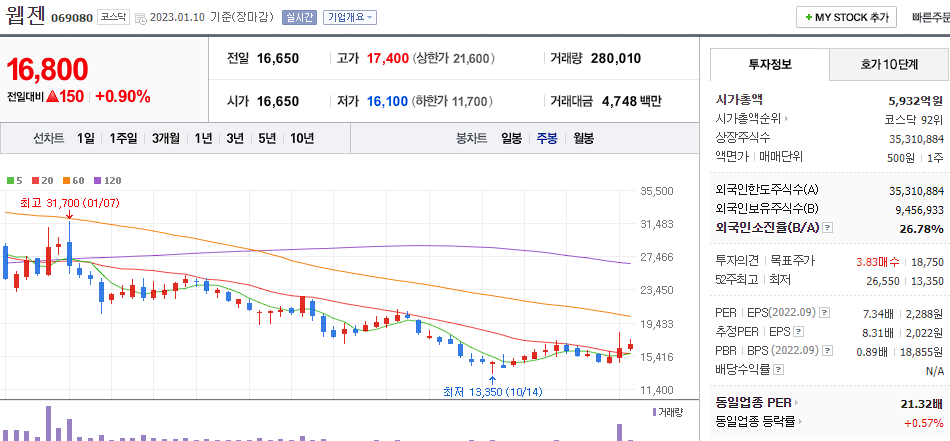 웹젠