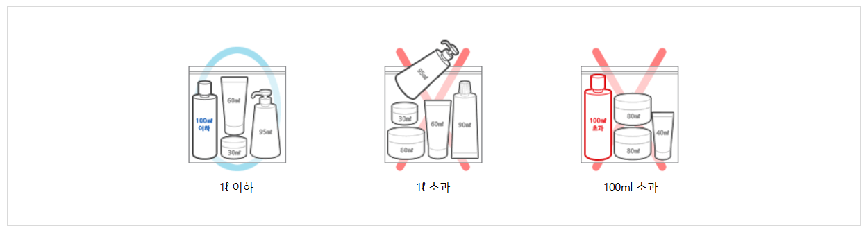 에어서울 위탁 수하물과 초과 수화물 추가 요금 규정 꿀팁 총정리[2024년 11월 기준]